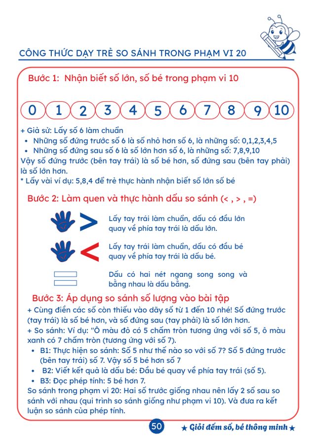 Trang công thức so sánh trong phạm vi 20, Tập 1